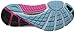 Saucony Women's Cortana 4 Running Shoe