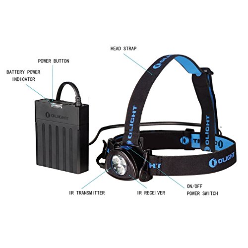 Olight H35 LED Headlamp Headlight Rechargeable Battery Camp Stuffs
