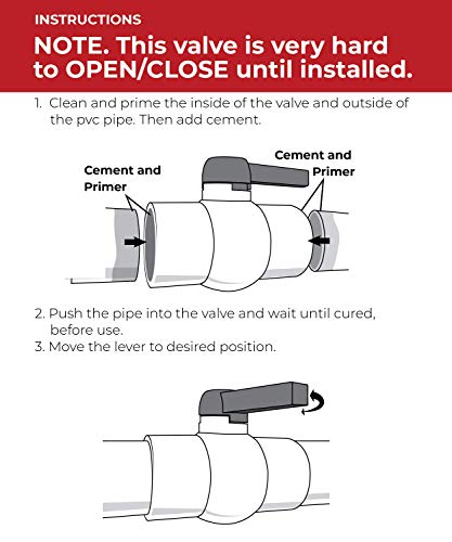 4" Inline PVC Ball Valve, 4 Inch Single Handle Shut-Off Valves, Slip Solvent Schedule 40 Pipe Connector, PDM Seal Schedule 40 End, White Polyvinyl Chloride Piping for Sewer Swimming Pool Irrigation