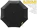 Umbrella, HappyRain Anti UV Windproof Tested Compact Ultra slim Ultralight Travel Umbrella