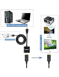 Adaptador HDMI a DisplayPort, anbear HDMI a DisplayPort Cable (macho a hembra) para pantallas de sobremesa y portátiles HDMI a DisplayPort Monitor de entrada