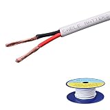 Cable Matters 12 AWG in-Wall Rated (CL2) Oxygen-Free Bare Copper Speaker Cable 50 Feet
