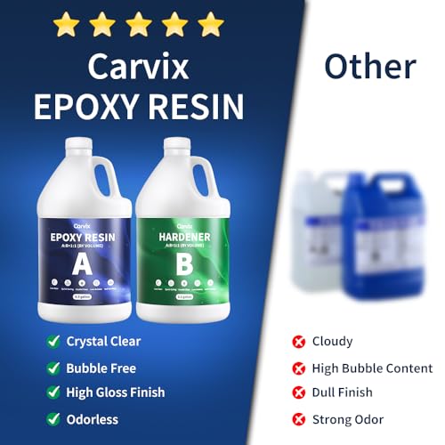 Carvix 2 Gallon Crystal Clear Epoxy Resin & Hardener Kit, Bubble-Free High Gloss for Casting Coating Wood Jewelry Art, Perfect for Beginners