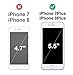 Urvoix iPhone 7 Plus / 8 Plus Case, Organizer PU Leather Clutch Purse with Detachable Case, Card Slots and Zip Pouch Cover for iPhone7 Plus / 8 Plus (5.5
