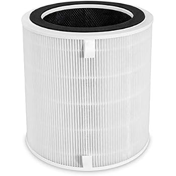 Ersatzfilter Für LEVOIT LV-H133 Luftreiniger – 3-in-1, HEPA & Aktivkohle, Für Frische Luft