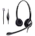 Wantek Corded Telephone Headset Dual w/ Noise Canceling Mic for AVAYA Aastra Allworx Adtran Alcatel Lucent AltiGen Comdial Digium Gigaset InterTel Mitel Plantronics MiVoice Landline Deskphones(F602S1)