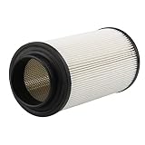 Ximoon 7082101 Air Filter Fit for Polaris Polaris Sportsman 400-1000 Replaces # 7080595 Sportsman Scrambler Magnumand and Trail Blazer