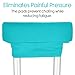 Vive Premium Crutch Pads & Hand Grips - Comfortable, Breathable, Machine Washable Padding - Moisture Wicking & Odor Reducing Pillow Accessory Covers for Adult & Youth Walking Crutches