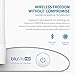 Auris Blume HD Long Range Bluetooth 5.0 Music Receiver Hi-Fi Audio Adapter with Audiophile DAC aptX HD for Streaming to Home Stereo, AV Receiver or Stereo Amplifier with Audiophile DACthumb 2