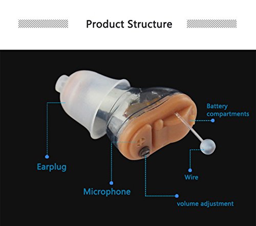 OIR New Digital Hearing Amplifier (CIC) Completely- in-Canal, Highly Advanced Sound Amplifier