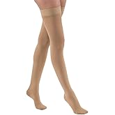 JOBST Relief Compression Stockings 30-40 mmHg Thigh High, with Silicone Dot Band, Closed Toe, Beige