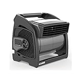 Lasko Max Performance Pivoting Utility Fan (Home)