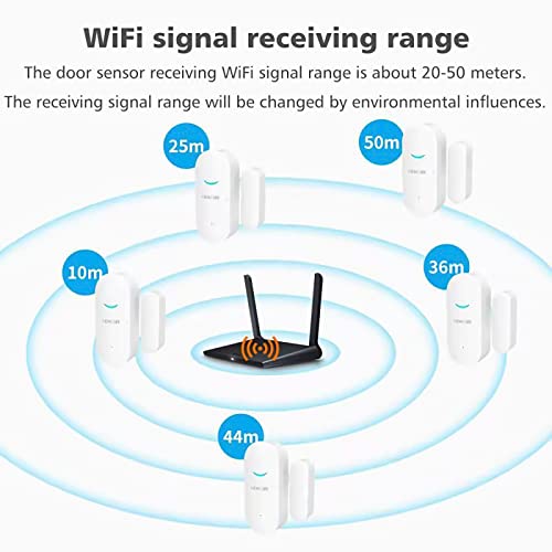 SEHOMY 4 Pack Smart Door Sensor Alarms, WiFi Window Sensor Detector