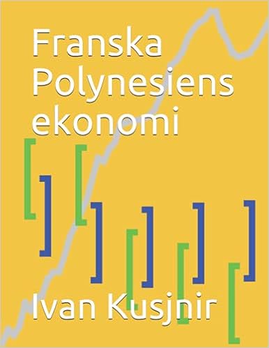Franska Polynesiens ekonomi