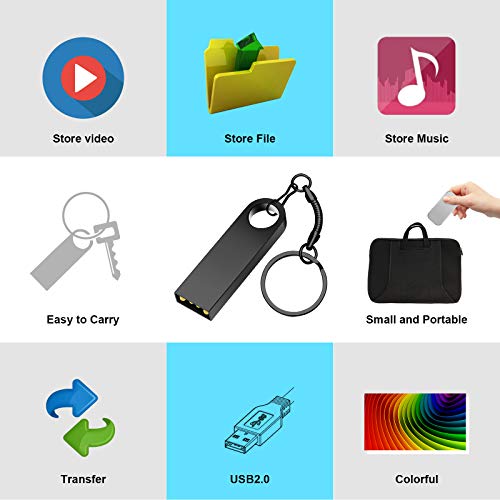 BIYUN USB Stick Memory Stick 32G USB 2.0-Datenstick,Mini USB-Flash-Laufwerke,Speicherstick,Flash-Laufwerk… – Bild 6