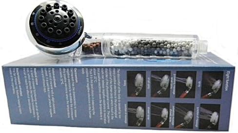 Pack of 2 Nano Germanium Shower Head