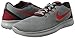 Nike Women's Basketball Shoes