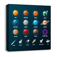 Canvas Wall Art Cartoon Picture Canvas Prints Home Artwork Decoration for Kids Bedroom Bathroom - 12x12 inches