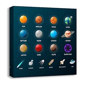 signwin Canvas Wall Art Cartoon Picture Canvas Prints...