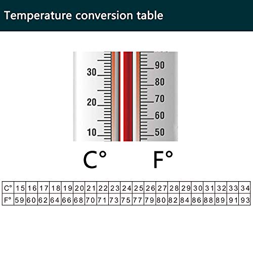 YCTECH Aquarium Heater (200Watt) with Intelligent LED Temperature Display for 20 to 35 Gallon Tank