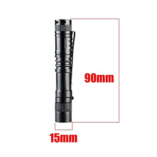 Witspace Cree XPE-R3 LED 1000 Lumens Lamp Clip Mini Penlight Flashlight Torches - Thumbnail 4