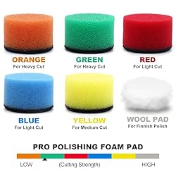 POLIWELL 191 PCS 1 Inch Sanding Discs Hook and Loop