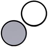 95mm Circular Polarizing Filter + 95mm HD MultiCoated UV Filter for Nikon AF-S Nikkor 200-500mm F5.6E ED VR TC Glass 95mm Circular Polarizer, 95 mm HD MultiCoated
