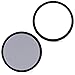95mm Circular Polarizing Filter + 95mm HD MultiCoated UV Filter for Nikon AF-S Nikkor 200-500mm F5.6E ED VR TC Glass 95mm Circular Polarizer, 95 mm HD MultiCoated