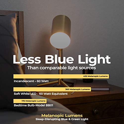 Bedtime Bulb LowBlue Light Bulb for Healthy Sleep and Baby Pricepulse