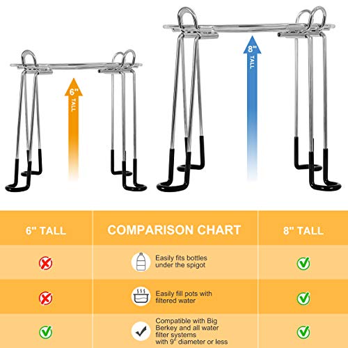YLOVAN Water Filter Stand Countertop Stainless Steel Compatible with