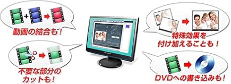 Amazon Ezcap Easycap Vhs 等の ビデオテープ を Dvd に 簡単 ダビング ビデオデッキ と パソコン を 繋ぐだけ Win Mac 対応 Ezcap Tvチューナー キャプチャーボード 通販