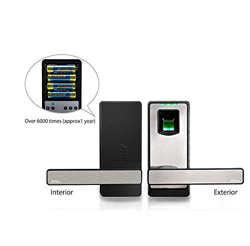 4 ZKTeco+Electronic+Biometric+Fingerprint+Smartphone