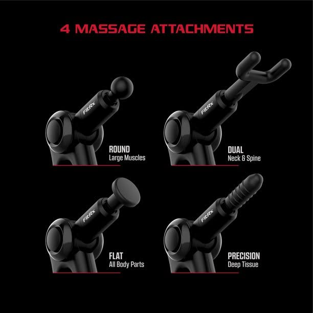 FitRx Pro Massage Gun Handheld Deep Tissue Percussion Massager for Neck