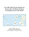 The 2007-2012 World Outlook for Plastics Blow Molding Machines Excluding Patterns and Molds - Philip M. Parker