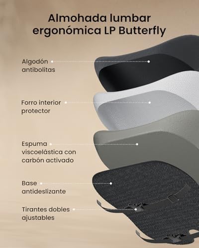 Almohada de Apoyo Lumbar para Silla de Oficina, Almohada de Espuma viscoelástica para la Espalda Baja, cojín Lumbar para Silla de Escritorio, Respaldo ergonómico para Silla - Negro