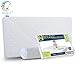Waterproof Crib Mattress Protector, Quilted Fitted Breathable Toddler Baby Mattress Cover, Organic Bamboo Soft Crib Mattress Pad, White (52x28)