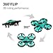 Mini Quadcopter Drone, F36 Mini RC Drone 2.4G 4CH 6Axis Gyro Remote Control Nano Drone RTF for Kids Adults Beginners - Headless Mode, 3D Flip, One Key Return