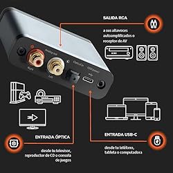 Audioengine D1 32-bit Portable Headphone Amp and