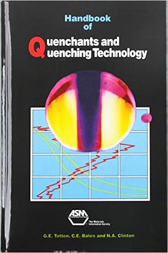 handbook of quenchants and quenching technology