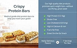 ProtiWise – High Protein 15g Bar | 7/Box | Weight