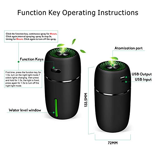 2 Portable+Humidifier+Ultrasonic+Changing+Operation