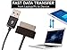RocketBus 2-Pack Sync Charger Cable USB Power Cords