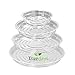 TRUEDAYS 20 Pack(6 inch/8inch/10inch/12inch) Clear Plant Saucers Flower Pot Tray Excellent for Indoor & Outdoor Plantsthumb 1