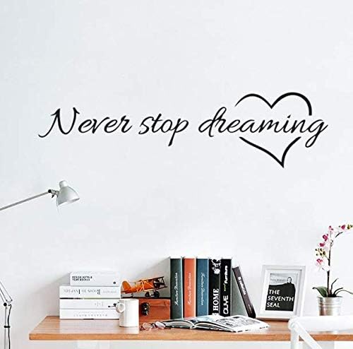 Never Stop Dreaming Inspirational Quotes Art Poster