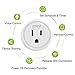 Smart Plug Gosund Wi-fi Outlet Work with Alexa & Google Assistant, Mini Socket with Timer Surge Protector Funcation,FCC ETL Certification(2 Pack）