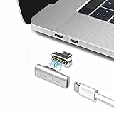 USB C Magnetic Adapter by J-Go Tech | USB 3.1 Gen2