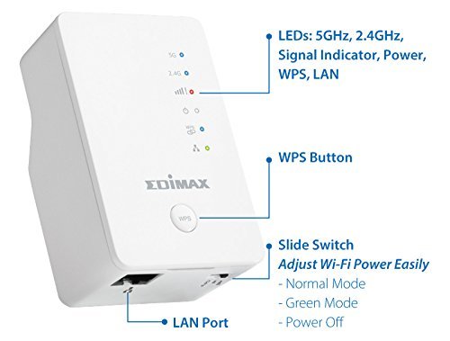 Edimax Smart AC750 Dual-Band Wi-Fi Extender (EW-7438AC) (Certified Refurbished)