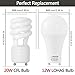 LOHAS GU24 Base LED Light Bulb, 1200Lumen, 12Watt (75W-100W Equivalent) 5000K Daylight White A19 Shape for Ceiling Fan, Twist Lock GU24 LED Light Bulbs for Home Lighting, Non-Dimmable, 4-Pack