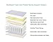 Vesgantti 12 Inch Multilayer Hybrid King Mattress - Multiple Sizes & Styles Available, Ergonomic Design with Memory Foam and Pocket Spring, Medium Firm Feel, Grey