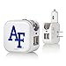 NCAA 2 in 1 USB Wall & Car Charger by Keyscaper